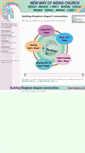 Mobile Screenshot of newway.org.uk